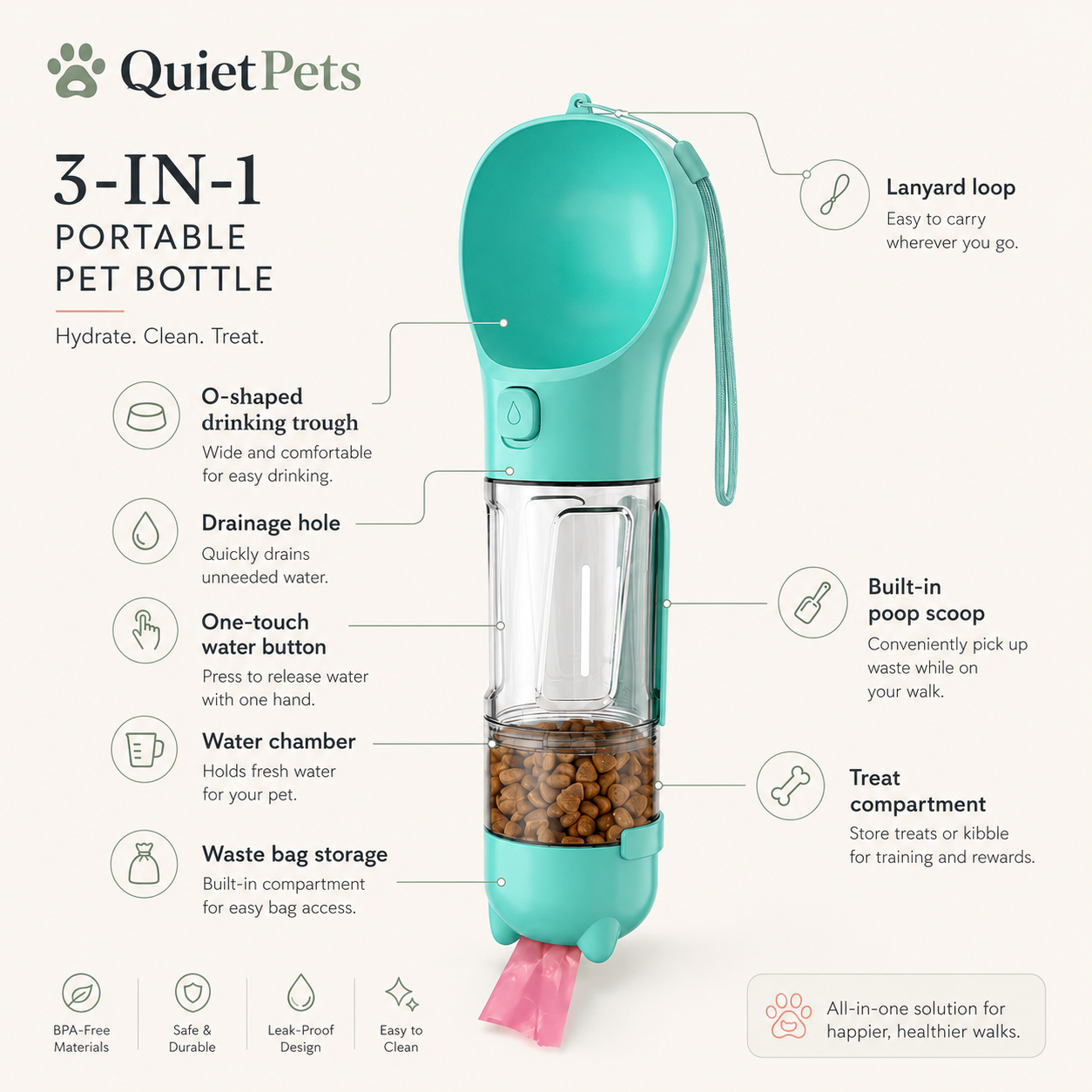 Pet Travel Water Bottle