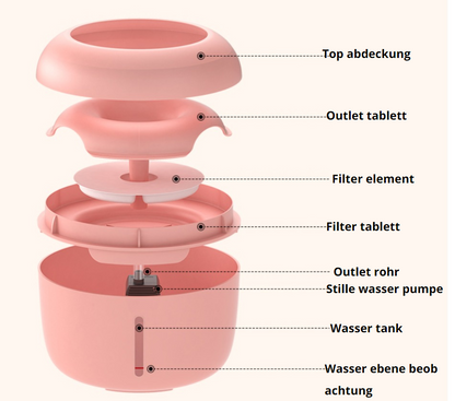 Ceramic Pet Water Fountain